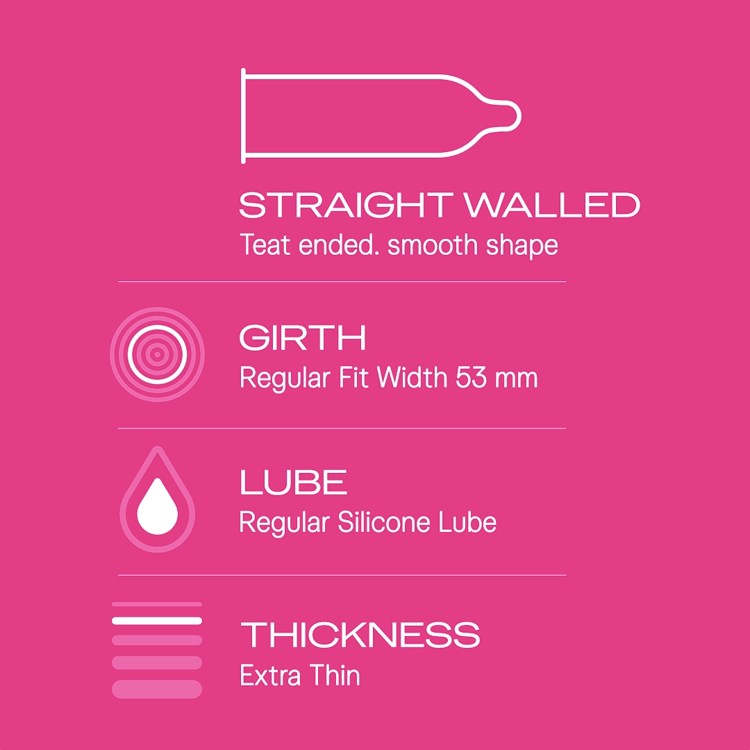 Durex Extra Thin Bubblegum Flavoured - 10 Condoms, (1 Pack of 10s)