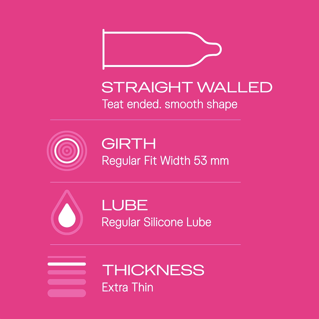 Durex Extra Thin Bubblegum Flavoured - 3 Condoms, (1 Pack of 3s)